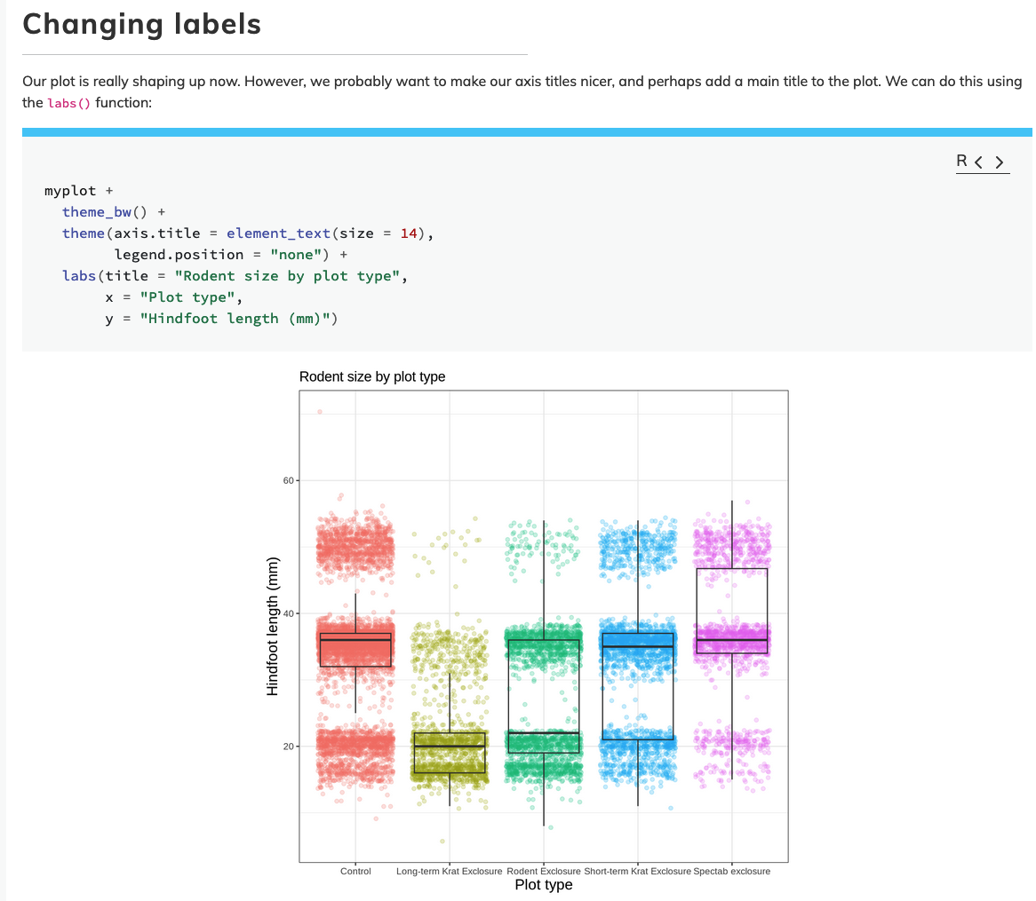 Screenshot of the ‘Changing Labels’ section of the redesigned version of the Data Carpentry R Ecology lesson