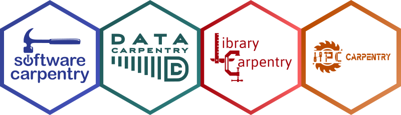 The HPC Carpentry logo alongside those of Data Carpentry, Library Carpentry, and Software Carpentry. HPC Carpentry will join these projects as a lesson program of The Carpentries.