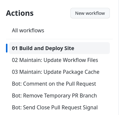 menu with the title 'actions' showing six workflows, the first three are numbered, followed by workflows prefixed by 'Bot'. The first workflow, '01 Build and Deploy Site' is highlighted.