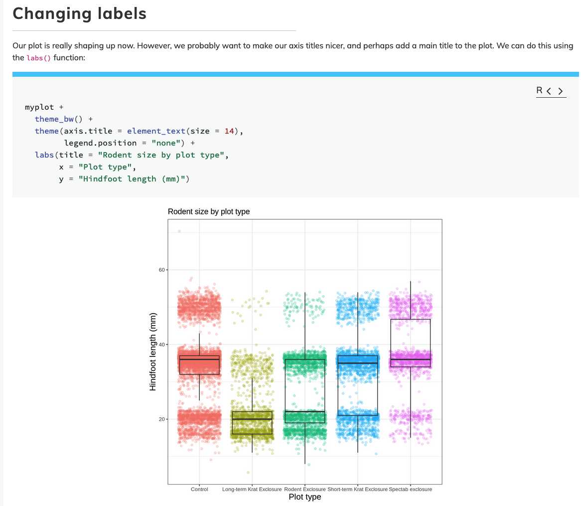 Screenshot of the 'Changing Labels' section of the redesigned version of the Data Carpentry R Ecology lesson